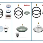 Mixer Grinder Blender Jar Lid 1pcs